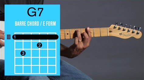 g7 barre chord